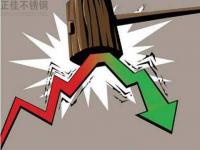 九月需求不足，十月對不銹鋼木紋管有何影響？
